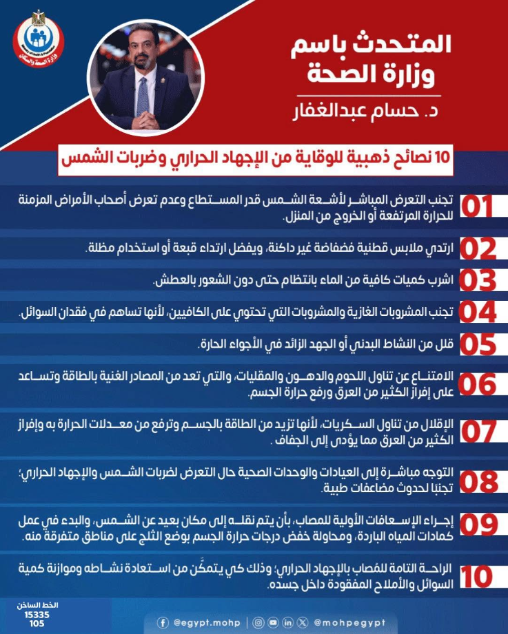 10 نصائح للوقاية من الإجهاد الحراري وضربات الشمس_2 10 نصائح للوقاية من الإجهاد الحراري وضربات الشمس_2